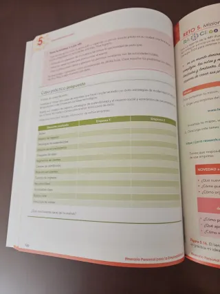 Itinerario Personal para la Empleabilidad II
