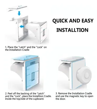 Cerraduras magnéticas para muebles