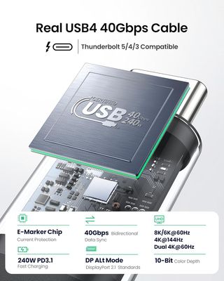 Silkland 40Gbps Cable Thunderbolt 4 Compatible, Ca