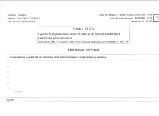 Citroen C5 X 2022