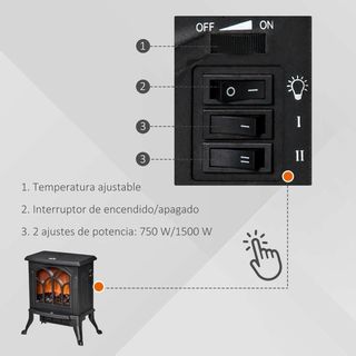 Chimenea Eléctrica de Pie 750/1500 W con Llama