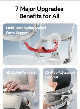 Silla de oficina ergonómica Sihoo