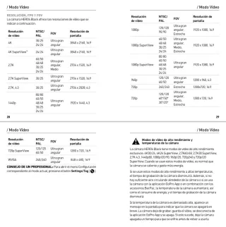 GoPro (4K) HERO4 Black + Bacpac LCD y accesorios