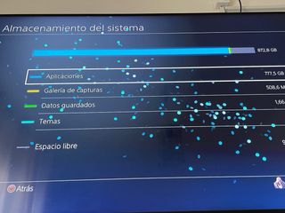 PS4 1TB Sony Negra