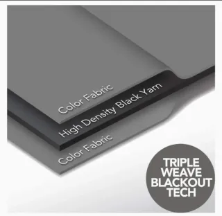 Juego 2 Cortinas Opacas Aislates 140x245