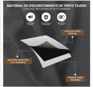Juego 2 Cortinas Opacas Aislates 140x245