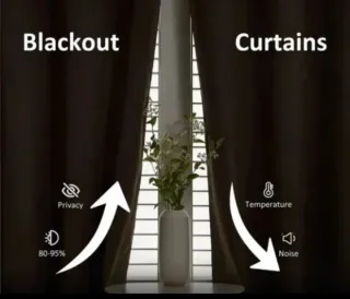 Juego 2 Cortinas Opacas Aislates 140x245