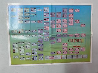 Civilization II 2 PC Big Box Micro Prose