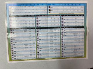 Civilization II 2 PC Big Box Micro Prose