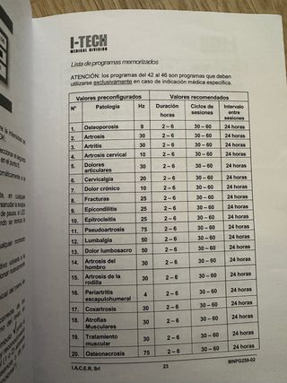 Magnetoterapia ITECH alquiler Barcelona