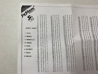 Paris Dakar 90 Amiga Videojuego Carreras