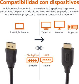 Amazon Basics cable DisplayPort HDMI 4.5m