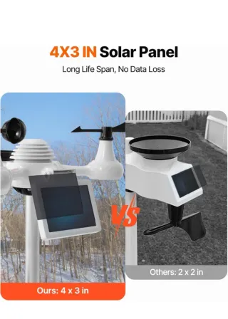 VEVOR Estación Meteorológica 7 en 1 Inalámbrica