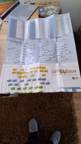 Sid Meier's Civilization IV PC Juego (Holandés)