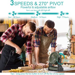 Ventilatore da Campeggio Portatile con Torcia LED