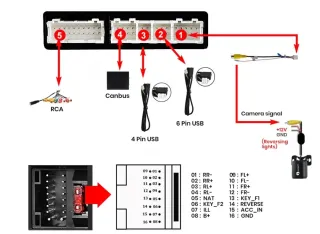 Radio Coche Benz Clase C CLK E