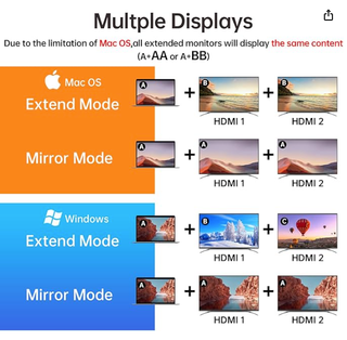Hub USB C a dual HDMI 4K + 1 PD 3.0 + 1 USB 2.0