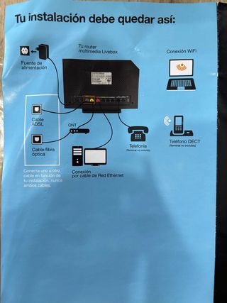 Router Livebox 2.4G/5G