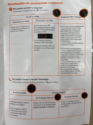 Router Livebox 2.4G/5G