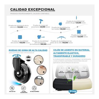 Silla oficina ergonómica ReliefBack Pro negra NUEV