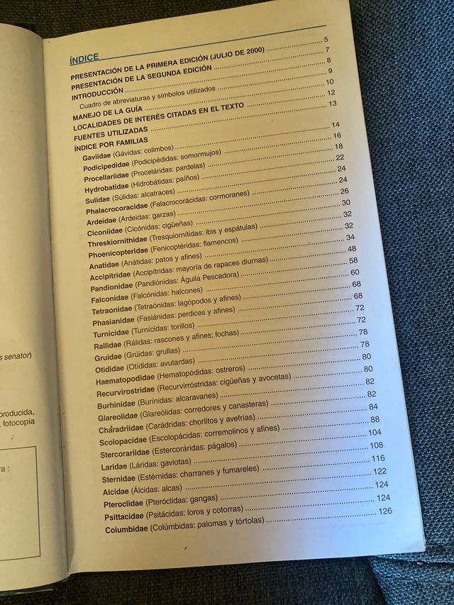 Aves de España Guia