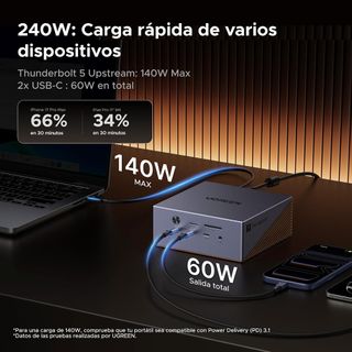UGREEN Docking Station Thunderbolt 17 en 1 NUEVO