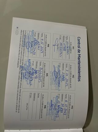 Hyundai Kona EV Long Rage. Impecable Fin de 2020