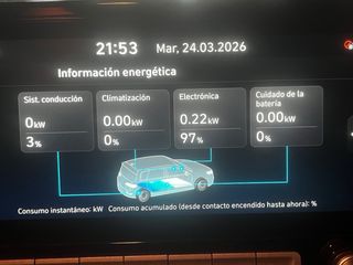 Hyundai Kona EV Long Rage. Impecable Fin de 2020