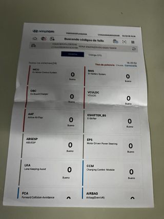 Hyundai Kona EV Long Rage. Impecable Fin de 2020