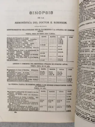 Diccionario de la Santa Biblia