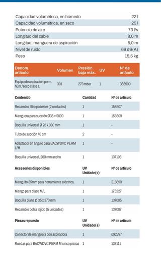 Aspiradora Industrial  Potente