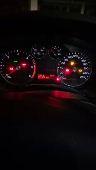 Ford Focus 2.0 TDCi 180cv