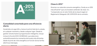 Lavadora Candy 8 kg A -20% Inverter