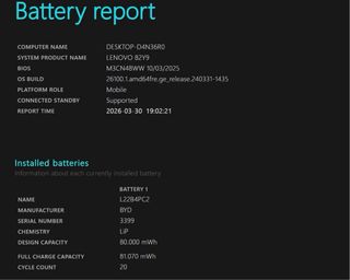 Portatil Lenovo Legion 5 Slim RTX 4070