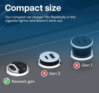 Cargador rápido coche USB-C Aukey 30W 2 unidades