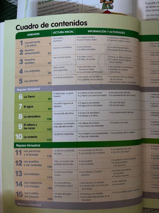 Conocimiento del medio. 3 de primaria