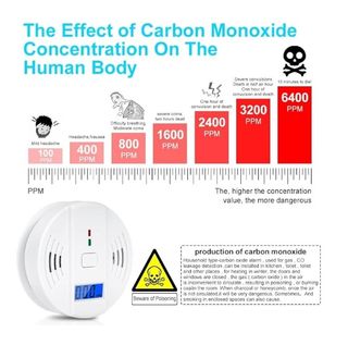 Detector de Monoxido de Carbono en Aire con Alarma