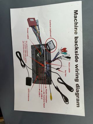 Radio Multimedia Coche