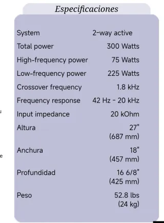 Baffles de escenario Behringer Ultrawave B 300