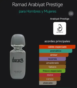 Perfume Ramad Arabiyat Prestige/ dupe NAXOS xerjof