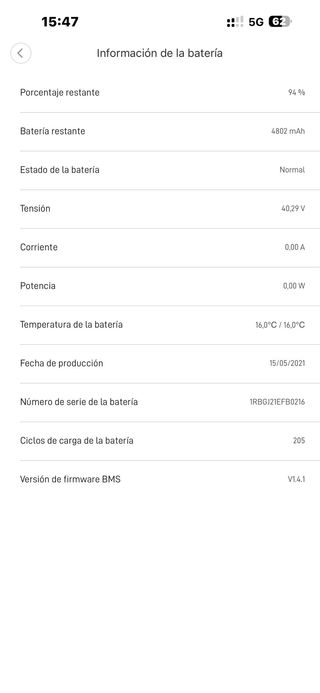 Patinete Eléctrico Xiaomi Essential