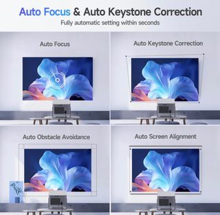 Proyector WiFi 6+Bluetooth 5.4 600 ANSI SIN ABRIR