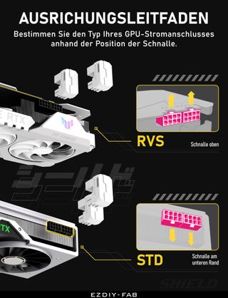 EZDIY-FAB Adattatore alimentazione PCIe GPU 8 pin