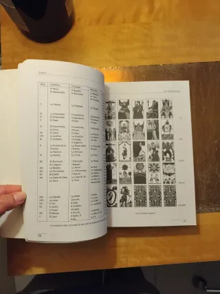 Tarot: La Historia, El Simbolismo y el Juego