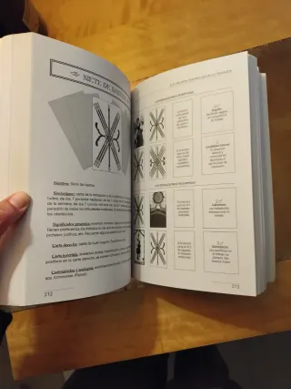 Tarot: La Historia, El Simbolismo y el Juego