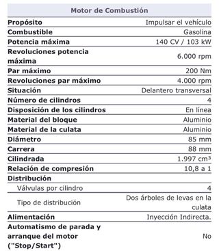 Citroen C4 Picasso 2008