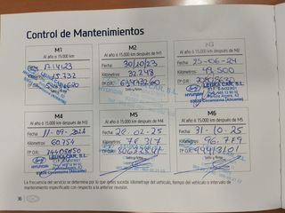 Hyundai Kona 1.0 TGDi Maxx 4x2 88 kW (120 CV)