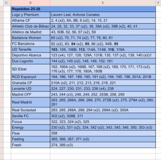 Cromos Liga F 25-26