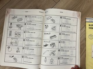 RENAULT 4 R4 4L MANUAL D TALLER 4FA 4F R1125 R2108