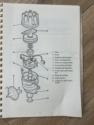 RANGE ROVER SD1 3.5 MANUAL ANOMALIAS ELECTRICAS